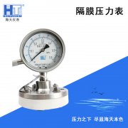 隔膜壓力表敏感元件出現變形的原因是什么呢?